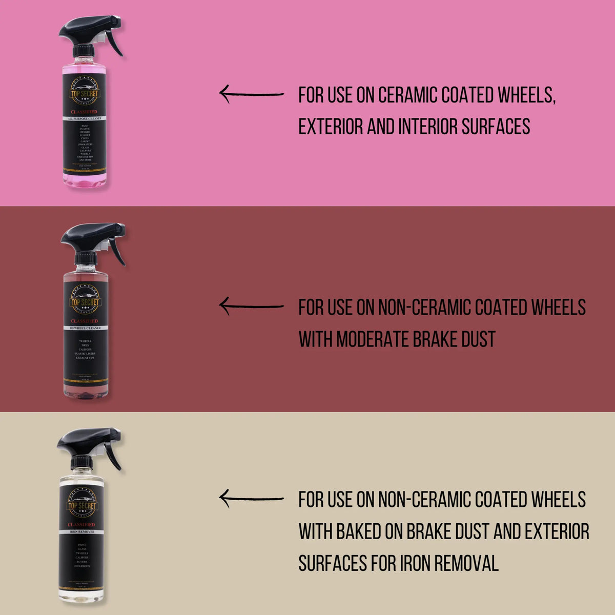 OXYDX - IRON REMOVER - Top Secret Automotive